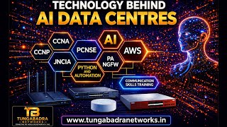 Orientation Program | CCNA Networking Course Overview  | May 11th Batch, 2026 | Tungabadra Networks Net Worth