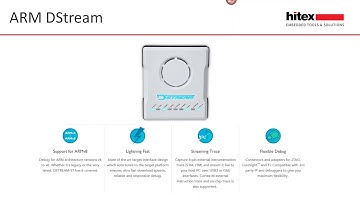 Developing and debugging heterogeneous ARM Cortex Applications
