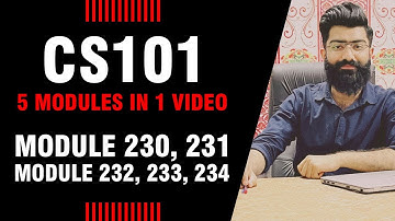 CS101 | Final Topics | Module 230, 231, 232, 233, 234 | SHORT LECTURES | By: Prof. Khaliq Mirza