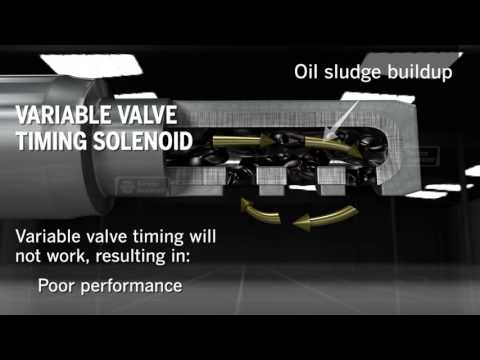 Timing Solenoid Animation | Kelly Clark Automotive Specialists