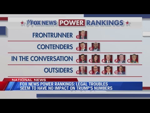 Fox News Power