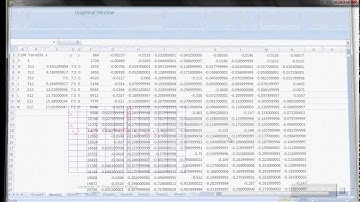 Phoenix FEM: Postprocessing