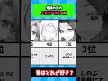 鬼滅の刃の人気漫画8選part2 #漫画 #漫画紹介 #shorts
