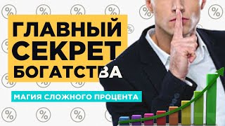 Как стать миллионером. Сложный процент - секрет богатства Баффета