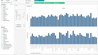 Melbourne Housing Snapshot Data Analysis on Tableau