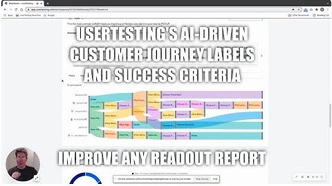 Customize UserTesting