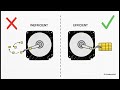 Database Internals – B-Tree-lərə Giriş | Chapter 2