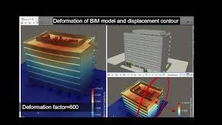 #BIM #CIM #Paraview #Walkthrough #4DSimulation BIM in ParaView created with BIMLens from IFC.