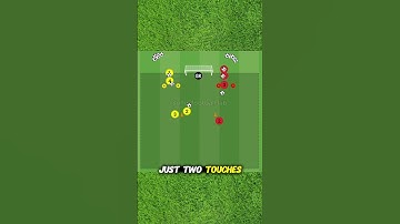 Progression Finishing Drill: Dribble, Combine and Score