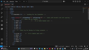 How to Create a Timetable in HTML | Table Tag Explained for Beginners