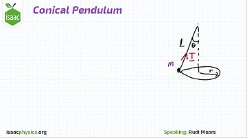 Conical Pendulum - Circular Motion Level 5