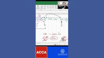 Best combination of taking ACCA Exam Part 11 #acca #exam #student