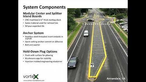 Evolution of Recycled Plastic Roundabout Design Webinar