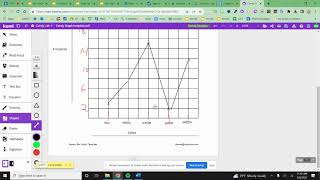 Graph lab 6/7 Line Graph