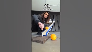 Different levels of sharpness slicing apples vs. Oranges