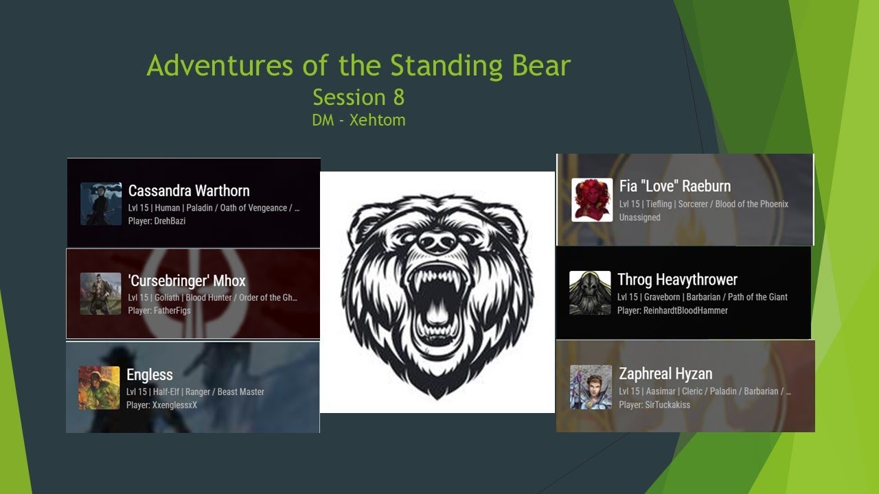 Adventures of the Standing Bear - Session 8: At the Crossroads