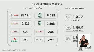 Thumbnail image for INFORME DE LA SECRETARÍA DE SALUD POR COVID-19 OAXACA