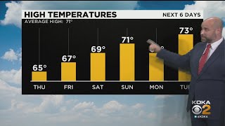 KDKA-TV Nightly Forecast (5/12)