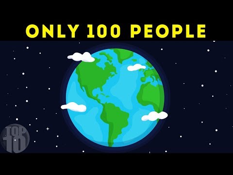 What If the World Were 100 People?