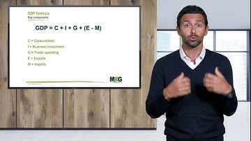 The importance of key macroeconomic indicators