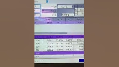 STS 5000 Accessory Stoil Cell Tip up test (Tan Delta) on Oil - Example