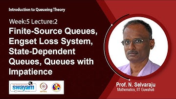 Lec 18: Finite-Source Queues, Engset Loss System, State-Dependent Queues, Queues with Impatience