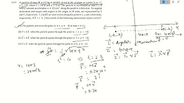 JEE Advanced Physics Practice Series - JEE Advanced 2021 Paper 1 - Physics - Q13 - by IITD Alumni