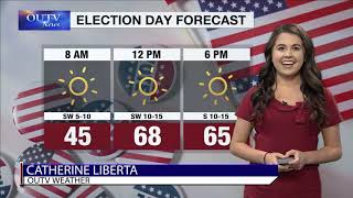 Monday Weather Brief November 2, 2020