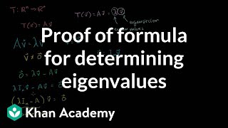 Linear Algebra: Proof of formula for determining Eigenvalues