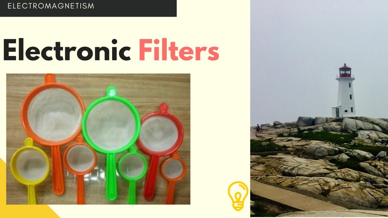 Inductive Reactance | Hindi