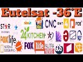 Eutelsat 36e Dish Setting Eutelsat 36b Free To Air Channels Eutelsat 36b Frequency