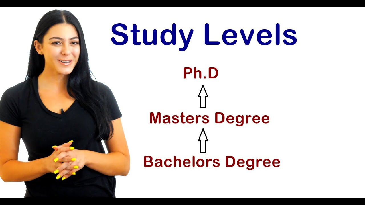 what does ba ma and phd mean in degrees