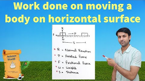 Work done in moving a body on horizontal surface(Laws of motion)-Class11 | #Physics | #ScienceWorld