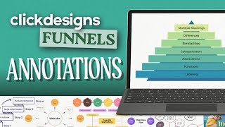 ClickDesigns Funnels: Annotations