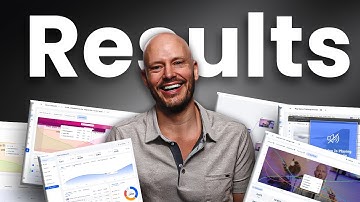 Vidalytics Demo + Case Study  - Best Video Marketing Analytics Out There