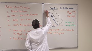 PHYS-101- Static Equilibrium  Example The ladder