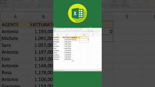 Tutorial su come usare la funzione Somma.Se in Excel screenshot 3