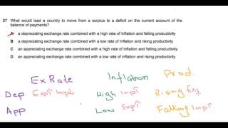 A Level Economics June 2014 Paper 1 Question 27