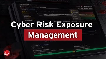 Cyber Risk Exposure Management Explainer