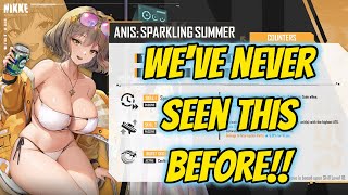 Anis Sparkling Summer Skills Analysis - Goddess of Victory Nikke