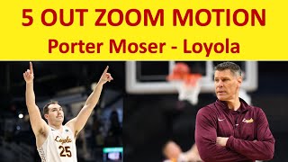 5 Out Zoom Motion Offense  Porter Moser Loyola