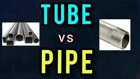 Question asked in INTERVIEW ! Fluid mechanics Heat transfer