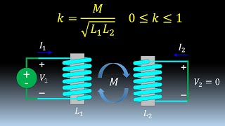How to measure coupling coefficient between two coils / windings