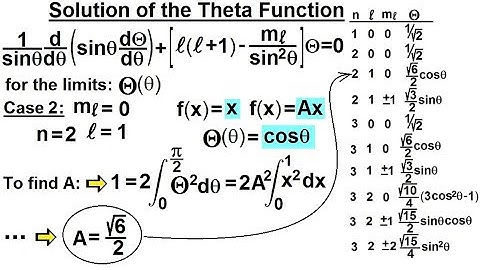 Physics - Ch 66.5 Quantum Mechanics: The Hydrogen Atom (55 of 78) Solution of the Theta Fct: C2 P2
