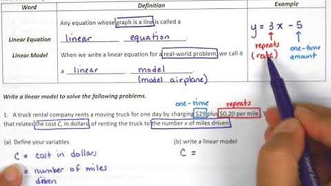 Algebra 1 Linear Modeling Day 1 Video