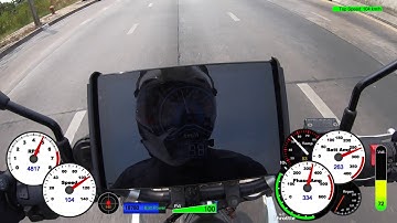 Kawasaki E-Tracker Turbo mode 450Amp field weakening test ride