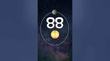 The dark side of Mercury: uncovered!