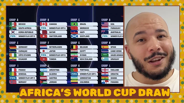 2026 FIFA World Cup draw reaction: Which African sides can get out of their groups?