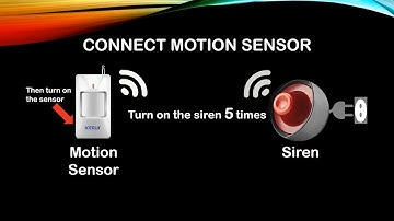 How to setup KERUI Security Alarm System