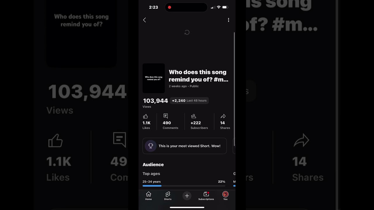 Use this sound #music #newmusic #originalsong #lyrics #foryou #musicgenre #funny #blowupovernight